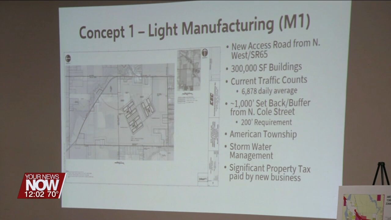Allen Economic Development Group Presents 3 Concepts for Land Development to Concerned American Township Residents